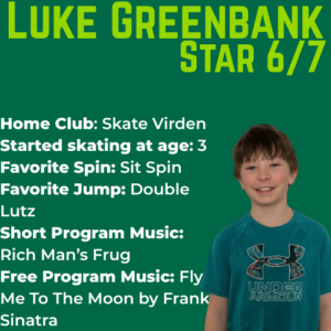 Luke Greenbank West